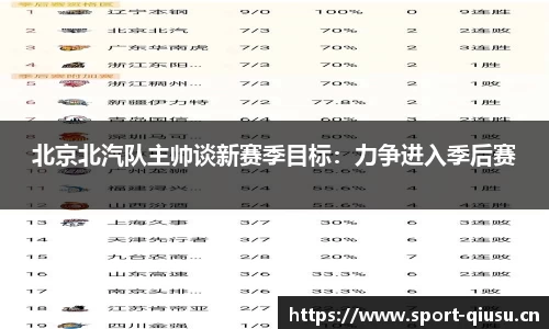 球速体育官方网站