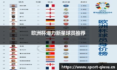 球速体育官网