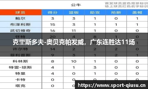 球速体育官网