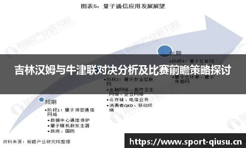 吉林汉姆与牛津联对决分析及比赛前瞻策略探讨